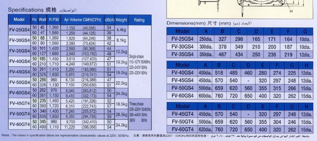 Panasonic FV-45GT4