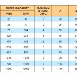 PT-MOUNT PTM-12