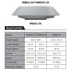 PMB02N.00/PMB03.00 Cabinet ROOF FAN พัดลมระบายความร้อนในตู้คอนโทรล - Image 4